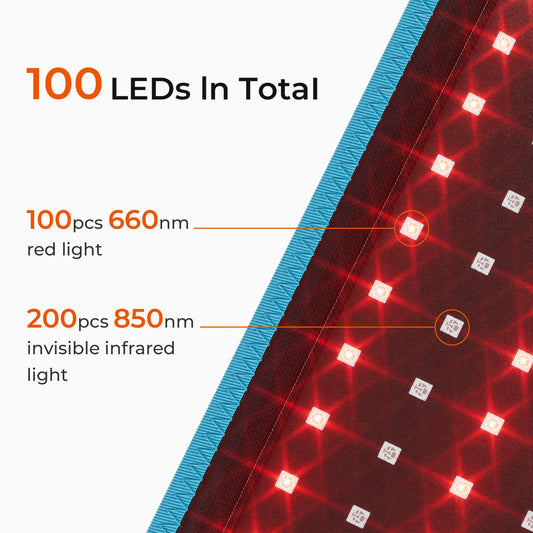 Terapeutický pás s červeným světlem – 100 LED, 660nm & 850nm, nastavitelný pás na záda a pas