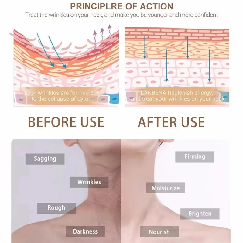Neck Firming Cream – Anti-Aging, Wrinkle Repair & Whitening | 30g
