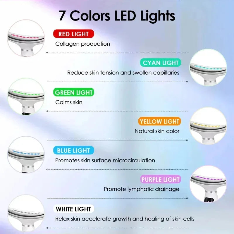 7-Color LED Light Therapy Neck & Face Massager
